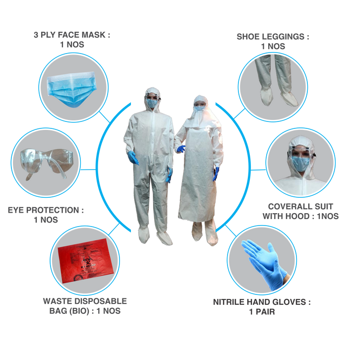 Disposable PPE Kit Personal Protective Equipment